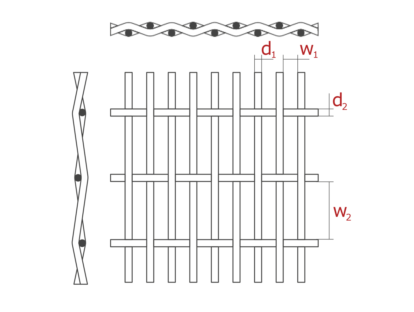 Glass Fiber Mesh Manufacturers