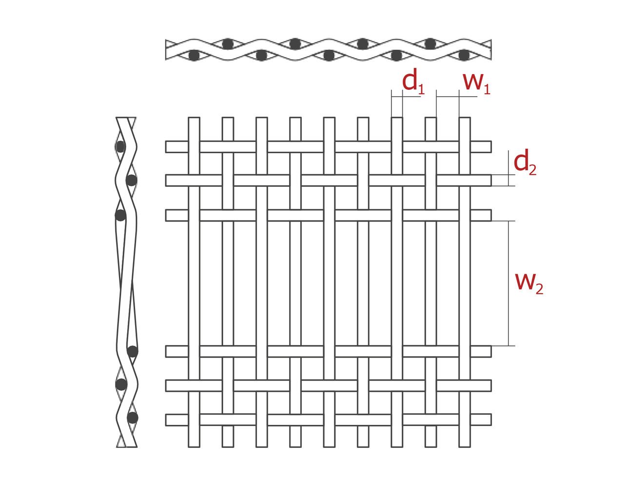 Glass Fiber Mesh Manufacturers